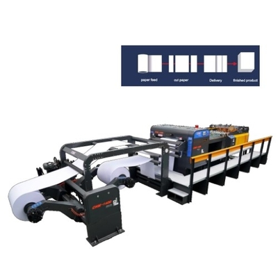 購入 2 ロール ロール 紙 切断 マシン 切断 正確さ ±0.5mm online manufacture