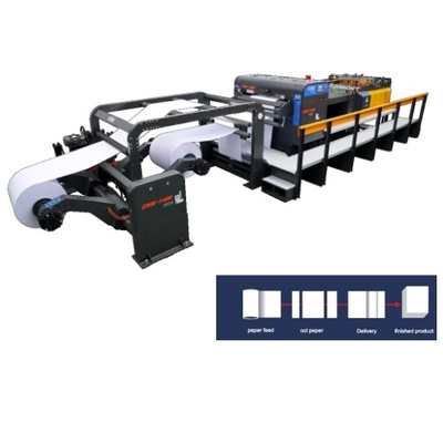 購入 セルボ駆動マックスリール直径1800mmの紙切断機 online manufacture